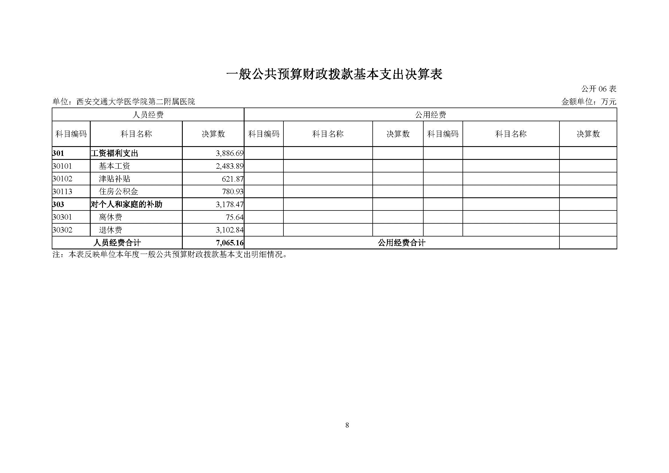 表格

描述已自动生成