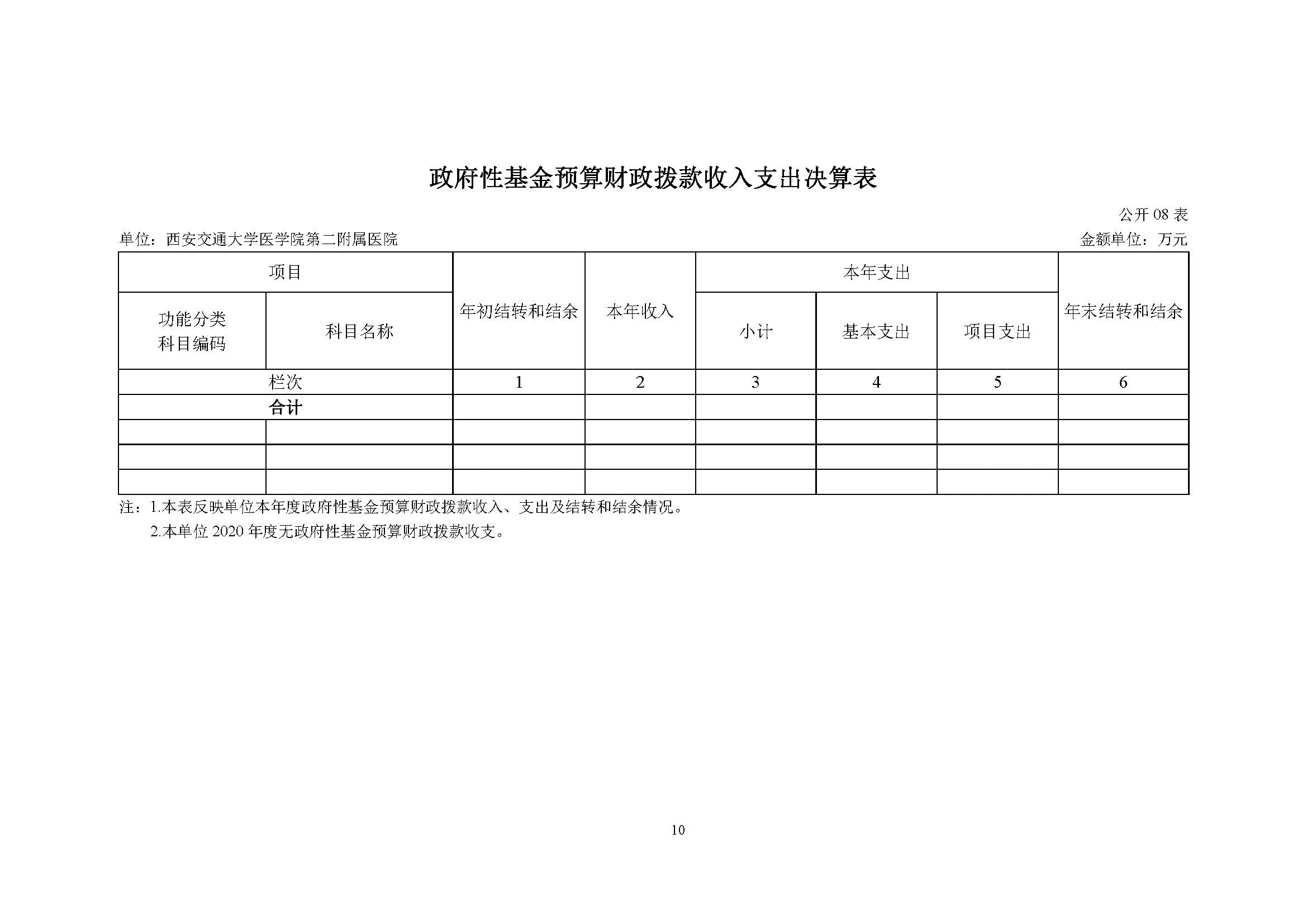 表格

描述已自动生成