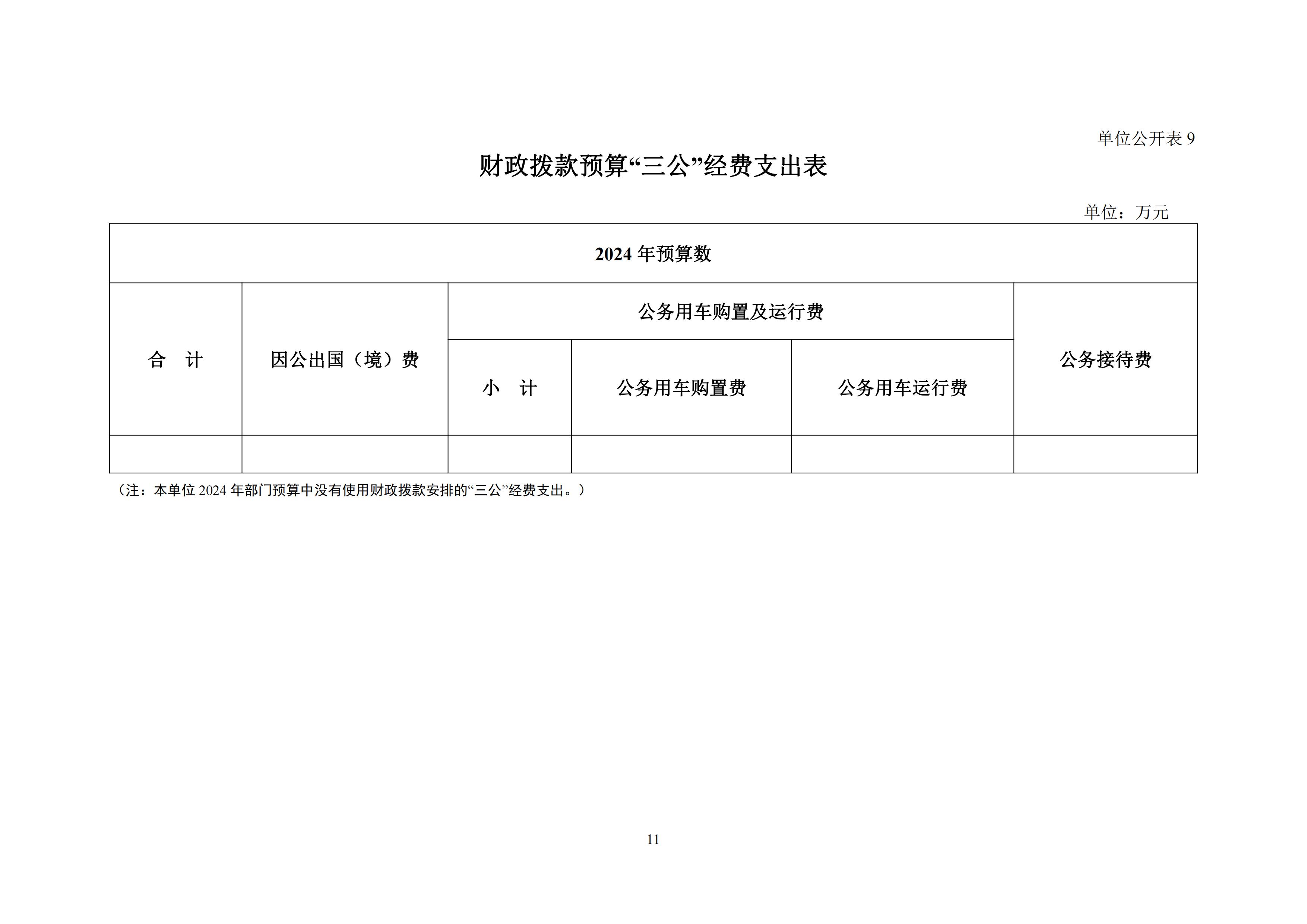 C:/Users/SF/Desktop/131015-西安交通大学第二附属医院2024部门预算公开-4.23_12.jpg131015-西安交通大学第二附属医院2024部门预算公开-4.23_12