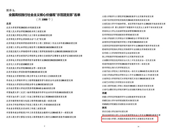 全国示范团支部.jpg