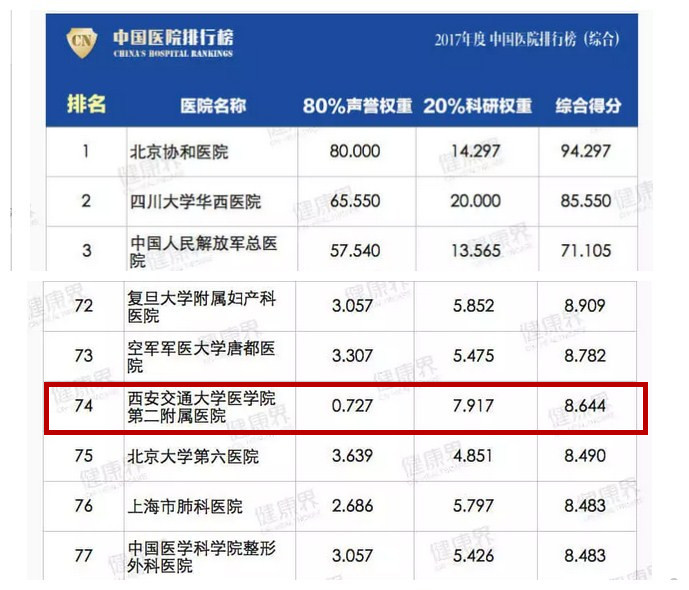综合排名.jpg
