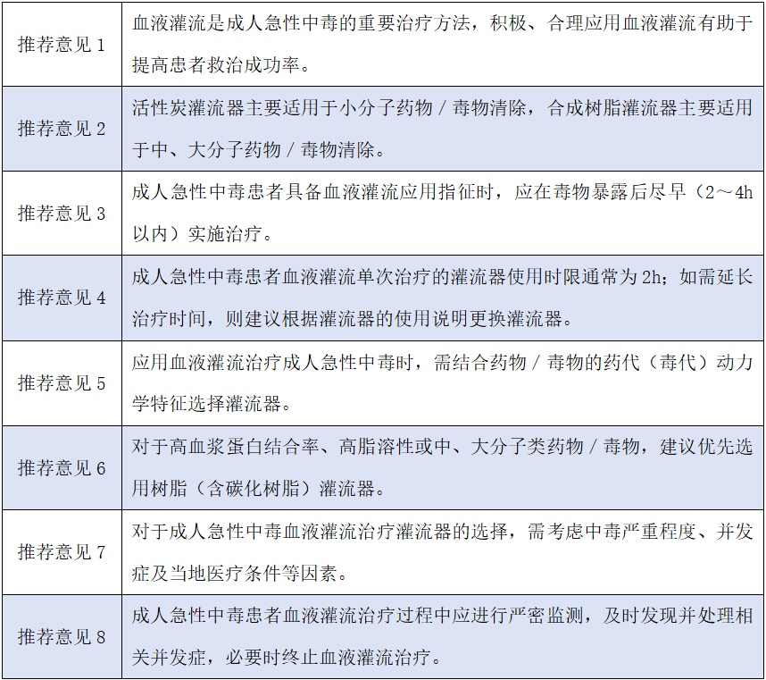 推荐意见表.png 推荐意见表.png