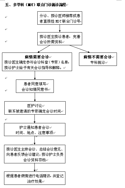 QQ图片20180427091317.png